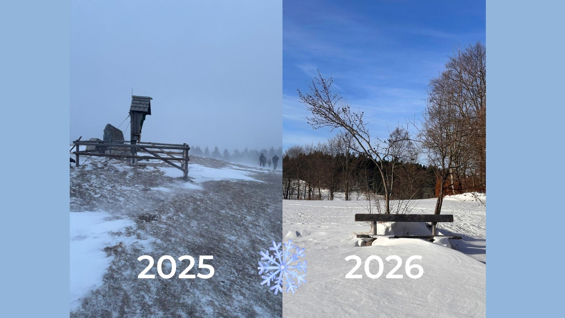 Der Übergang von 2025 auf 2026 bietet Raum für Neuausrichtung